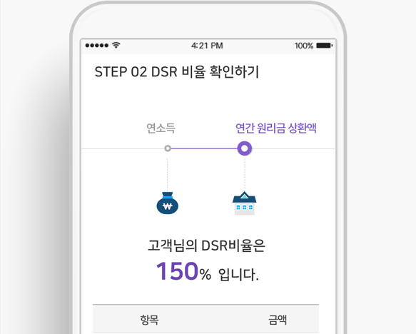 DSR �ùķ����� ����