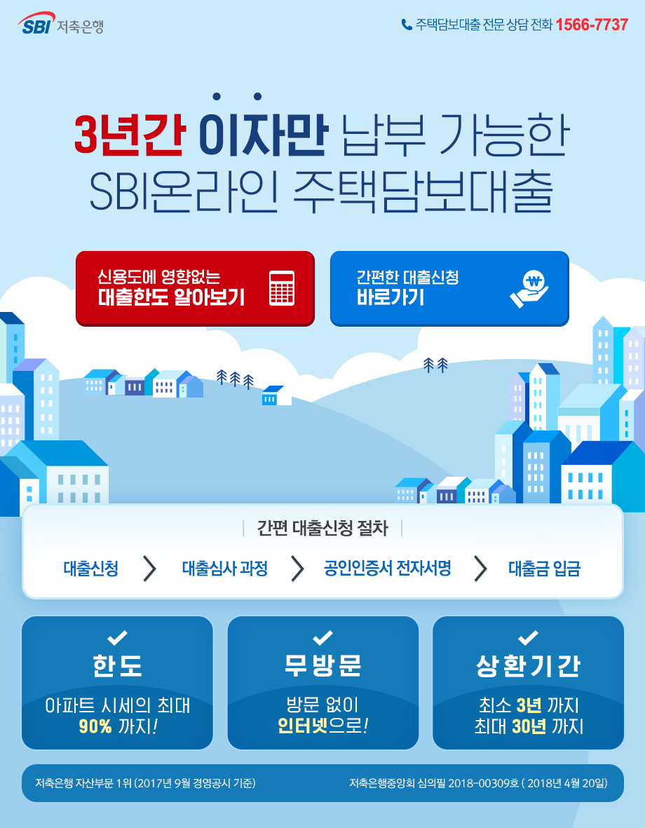 주택담보대출 > SBI저축은행 > 대출가능진단 > 체험하기 > NICE지키미